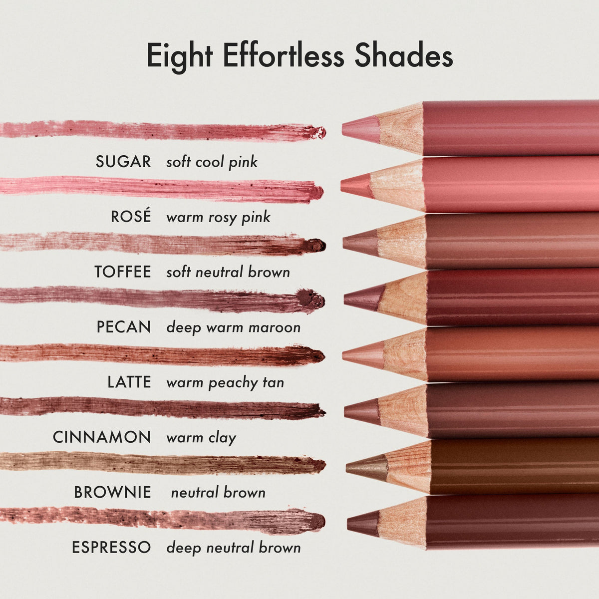 softline-lip-liner-cinnamon-y3 Softline-Lip-Line-Shades.jpg